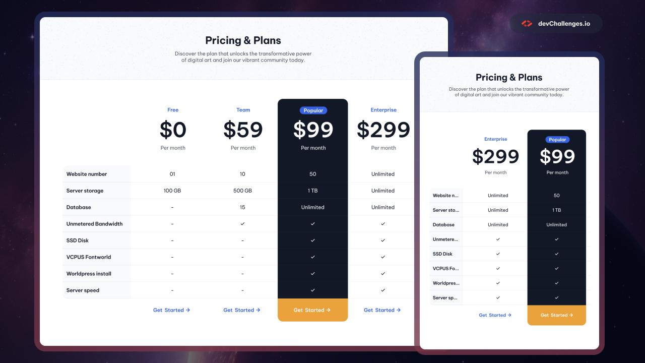 Learn to code a pricing table